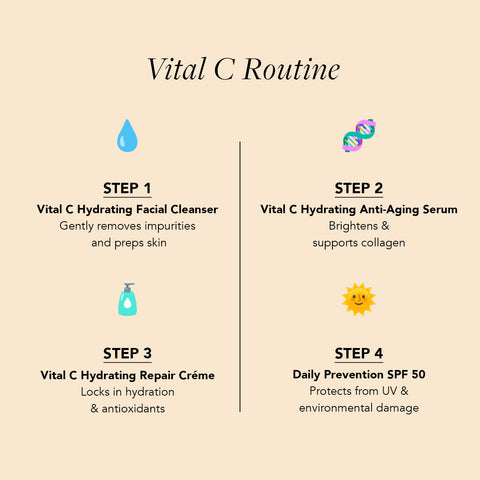 Vital C routine step by step
