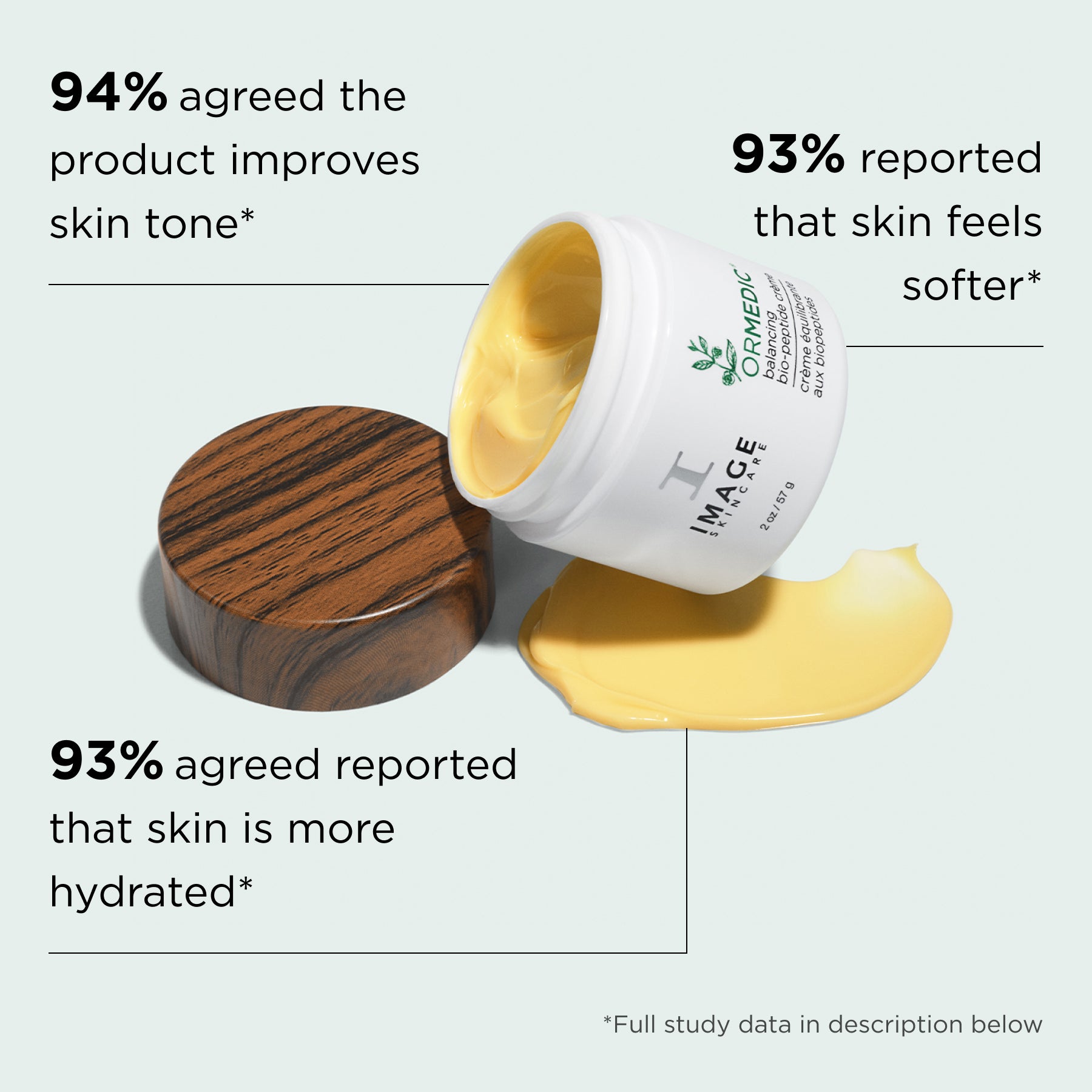 opened biopeptide creme container showing product and clinical data callouts