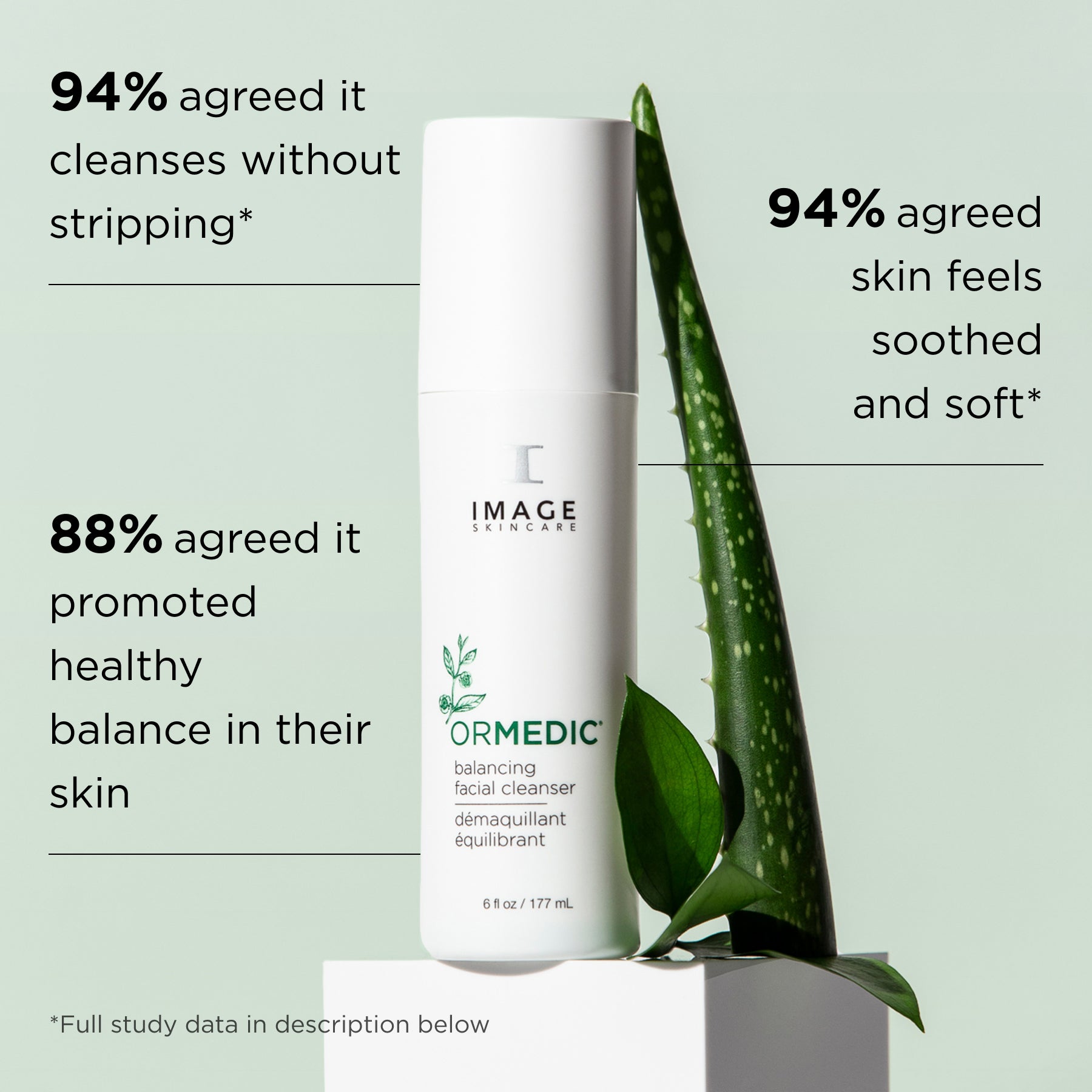 ormedic cleanser bottle on white block next to aloe plant leaf with clinical data callouts