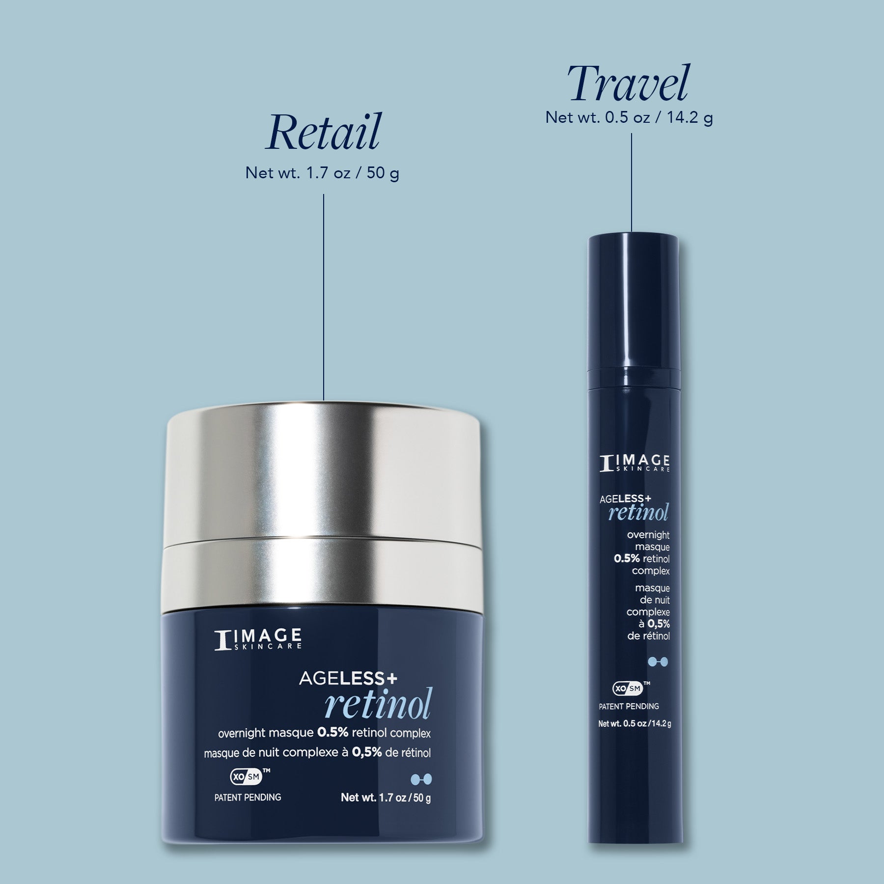 Retail and travel size of product side by side