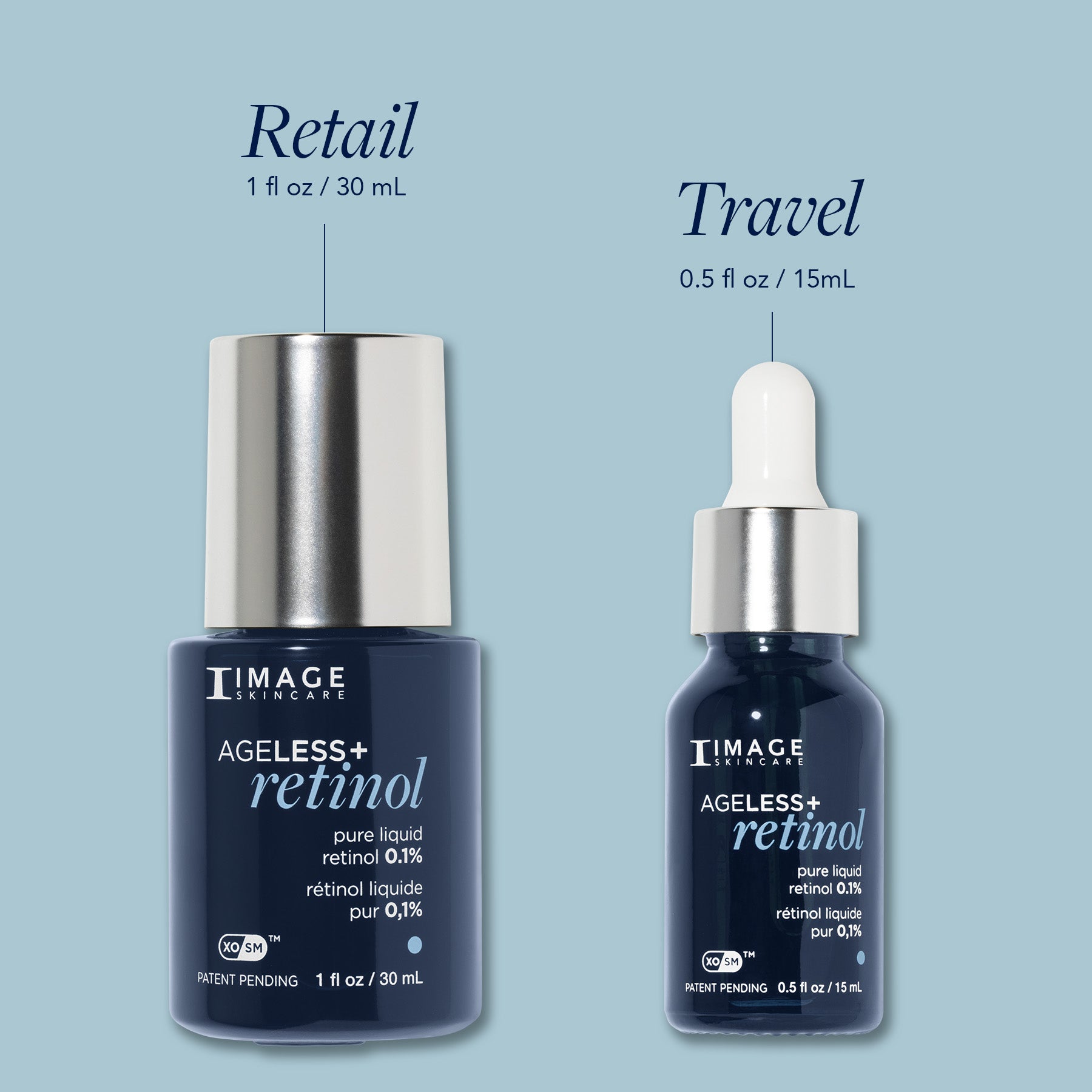 Retail and travel size of product side by side