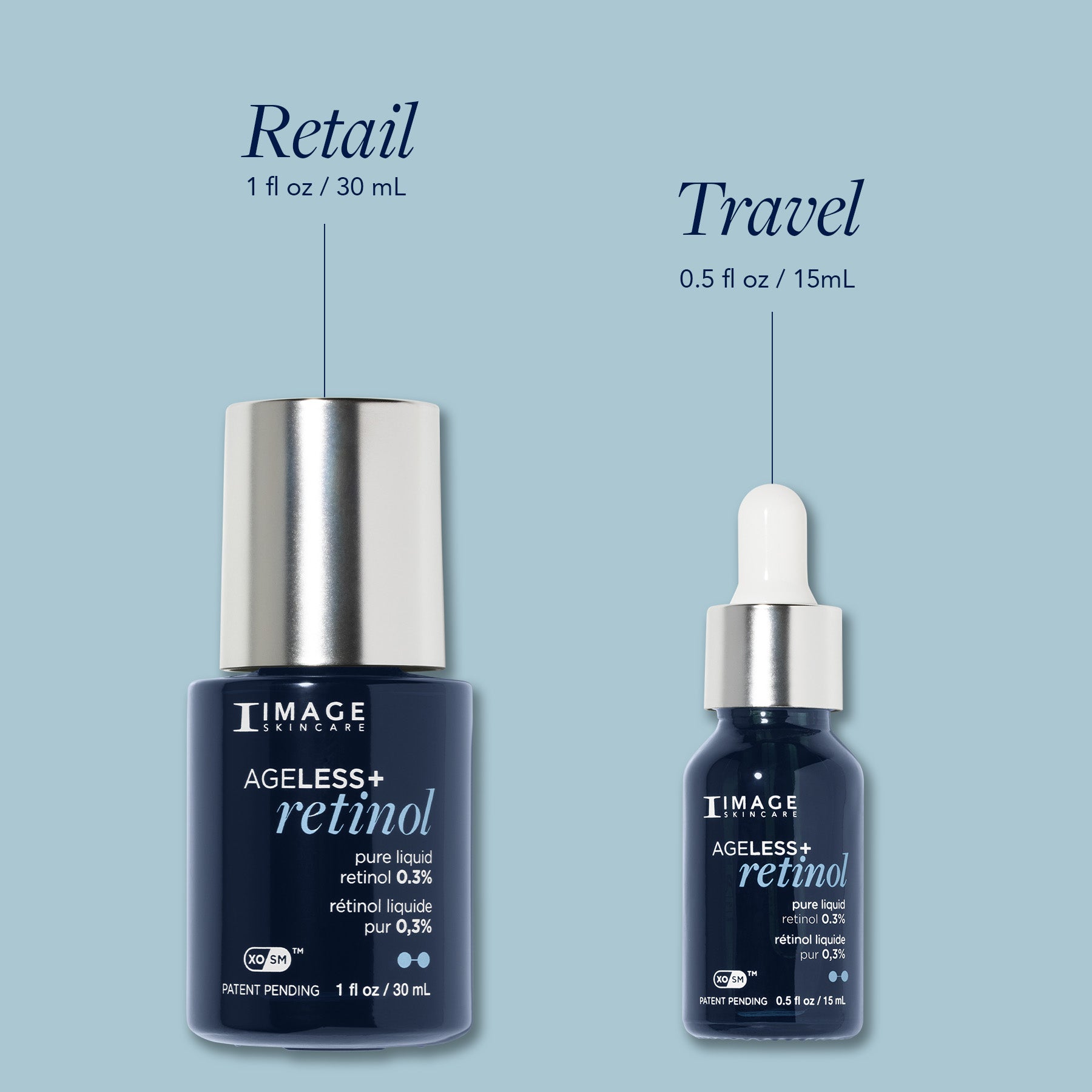 Retail and travel size of product side by side