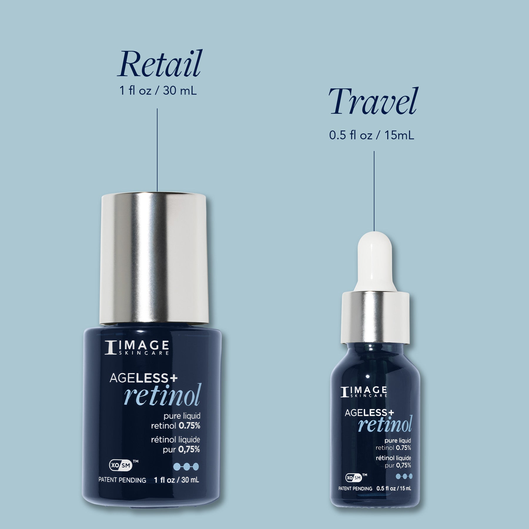 Retail and travel size of product side by side