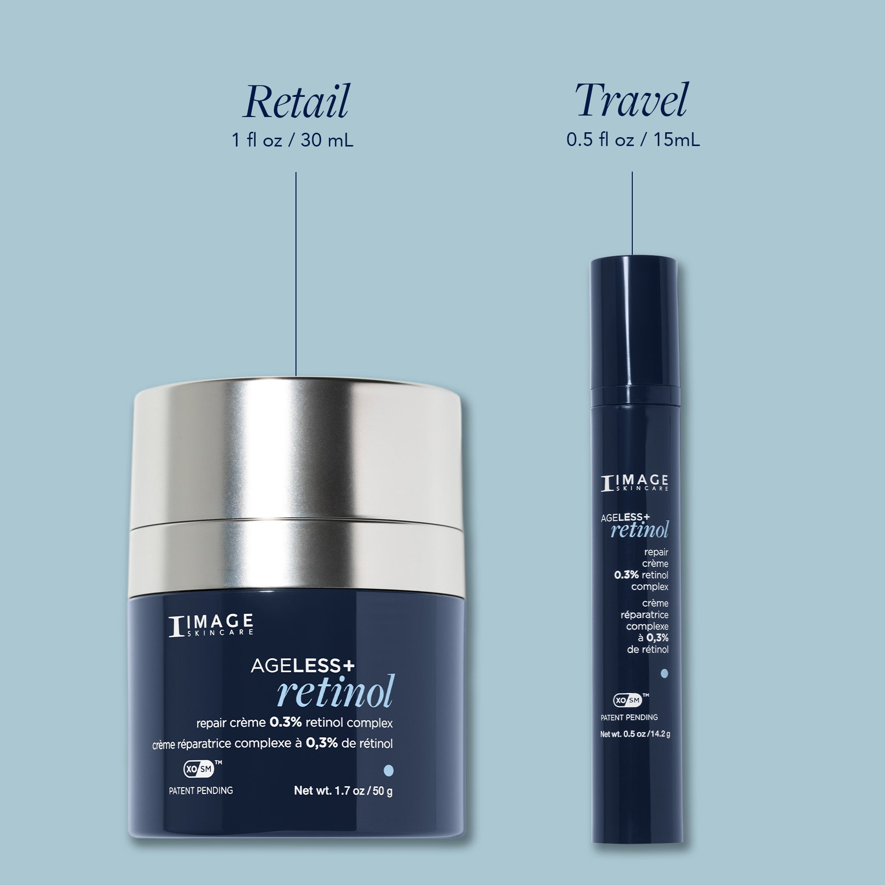 Retail and travel size of product side by side