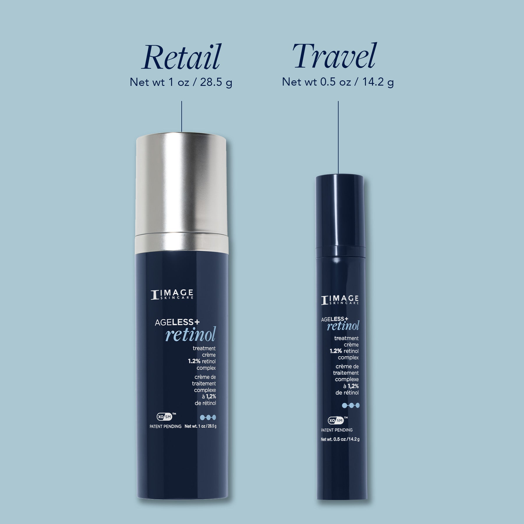 Retail and travel size of product side by side