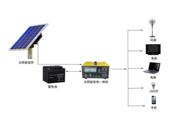 太陽能發(fā)電系統(tǒng)幫助我們解決電力問題