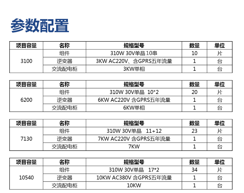 三件套詳情頁790_09