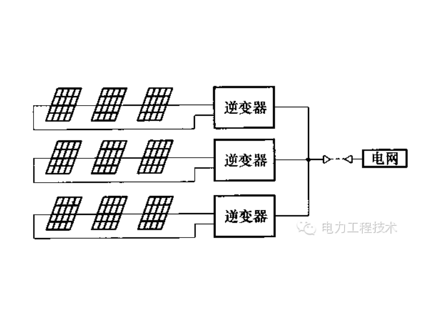 積灰對(duì)工商業(yè)分布式電站的影響及與改善建議