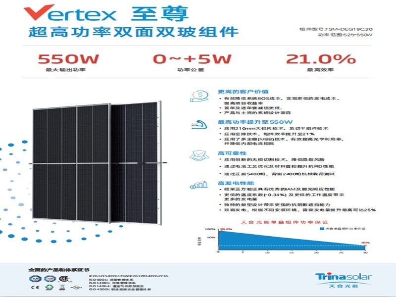 天合光能太陽(yáng)能板至尊超高功率雙面雙玻組件