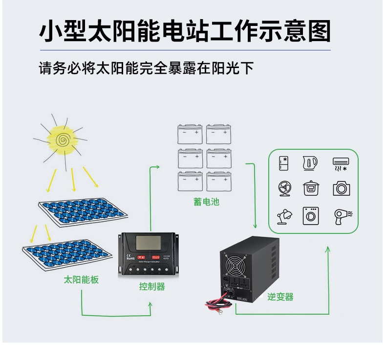 天合645-670W_11