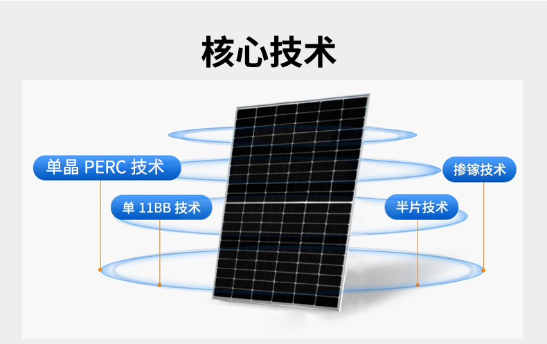 420W54片多主柵40MR_02