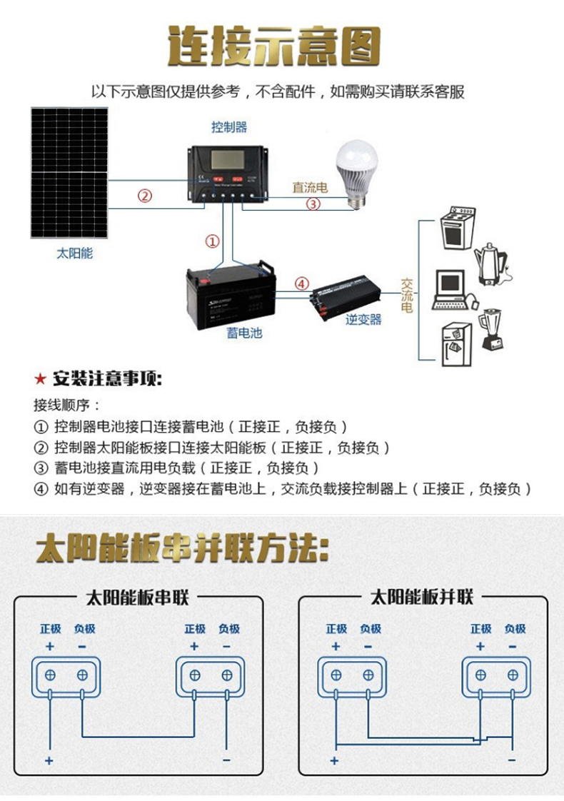 60片多主柵10MR_08