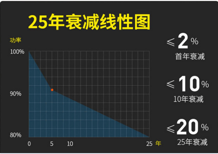 50W單晶_07