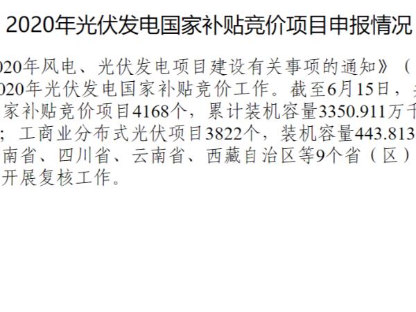 9省未申報，20年太陽能光伏發(fā)電申報補(bǔ)貼競價項(xiàng)目約33.5GW